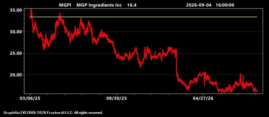 mgpi.jpg